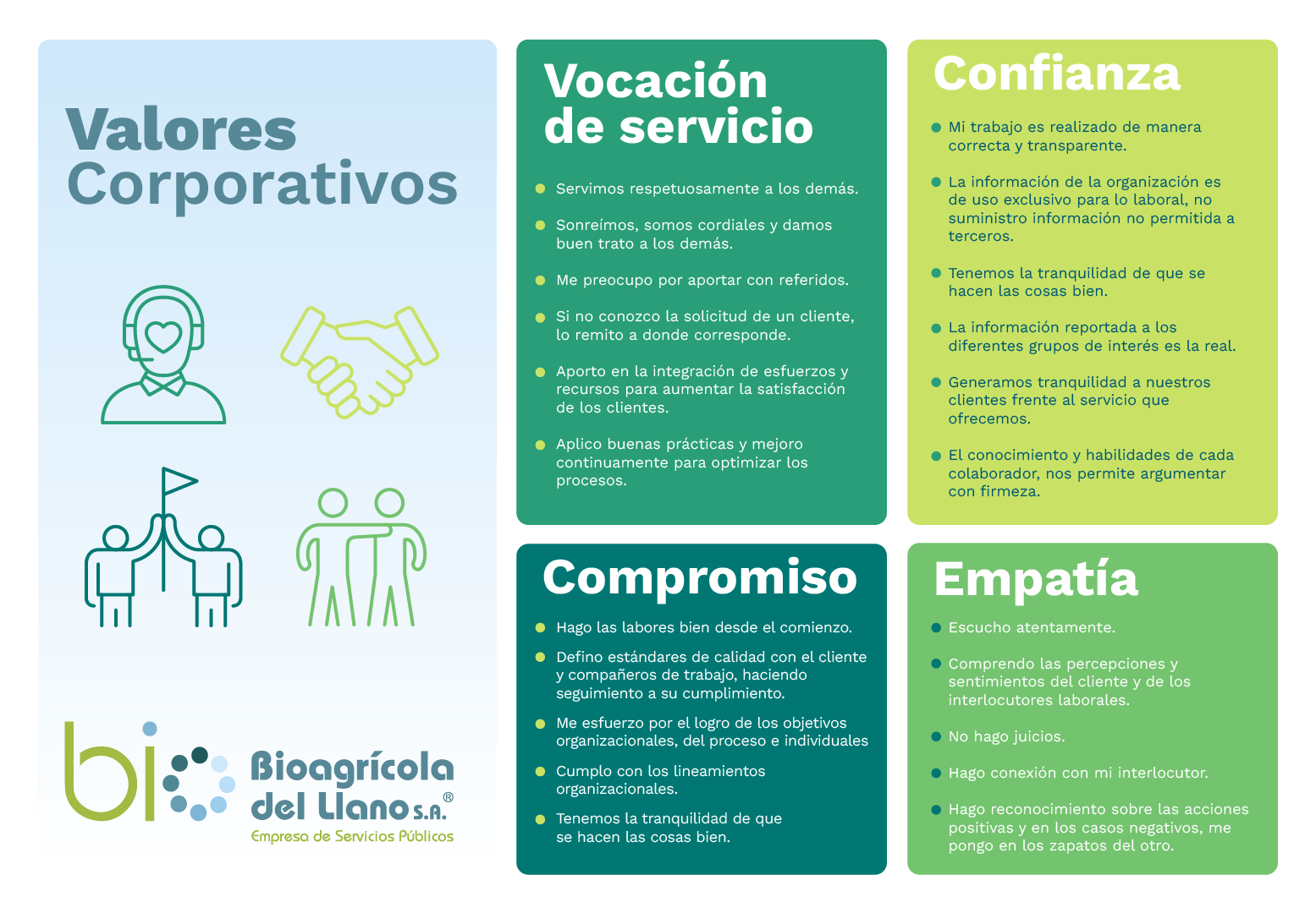 Valores corporativos